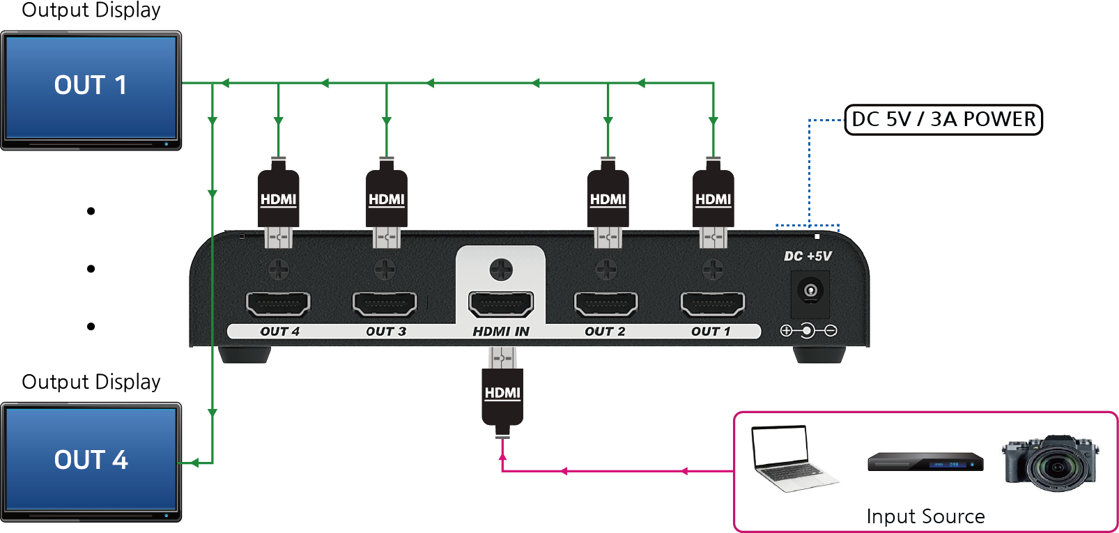 IHX-14UD60 구성도.png