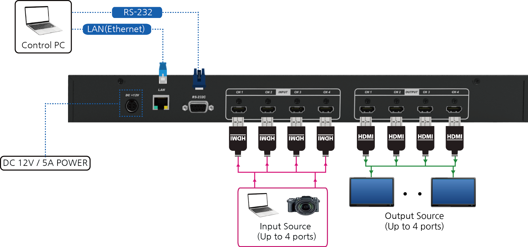 IHX-44 구성도.png